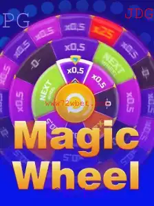 Descubra o Fascinante Jogo de Apostas MagicWheel